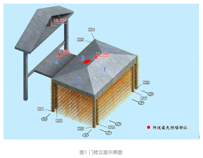 1597978174238298.png image.png